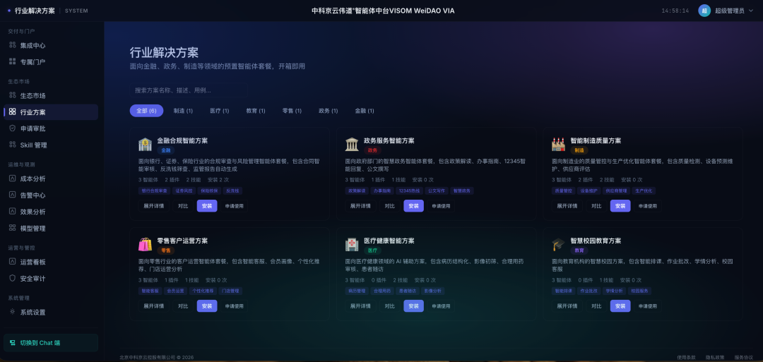 伟道智能体中台六层云原生架构