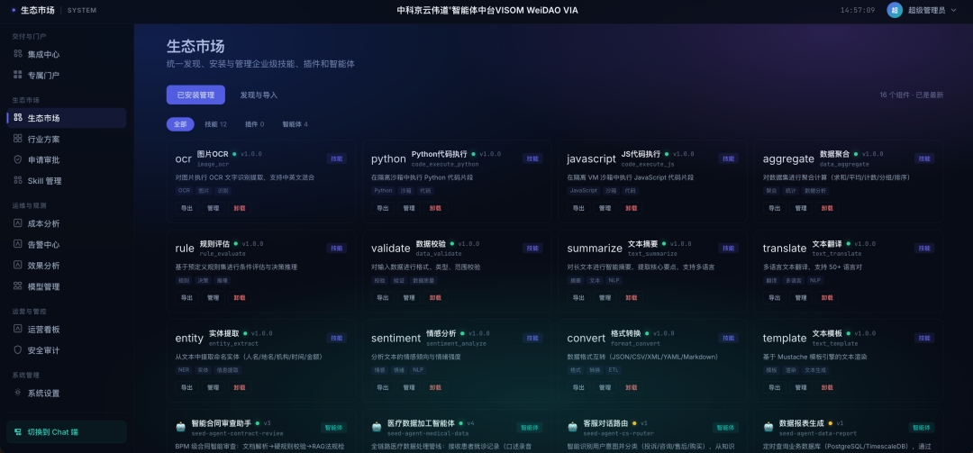中科京云全栈产品体系
