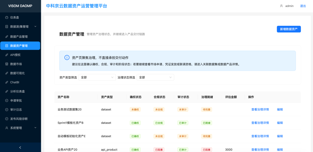 产品架构示意图 5